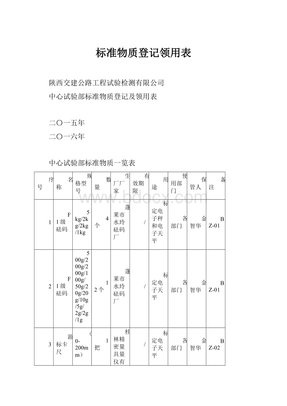 标准物质登记领用表.docx_第1页