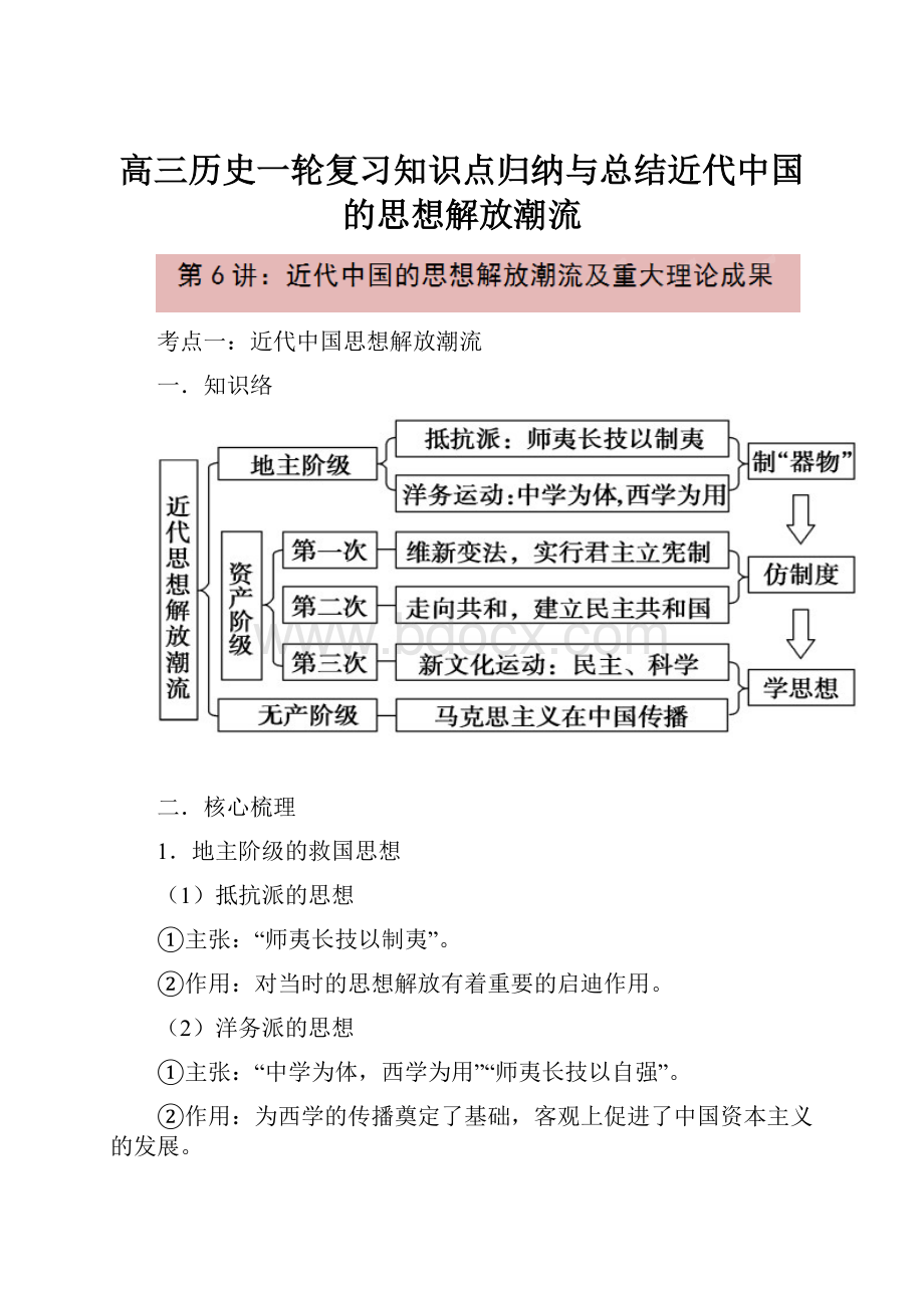 高三历史一轮复习知识点归纳与总结近代中国的思想解放潮流.docx