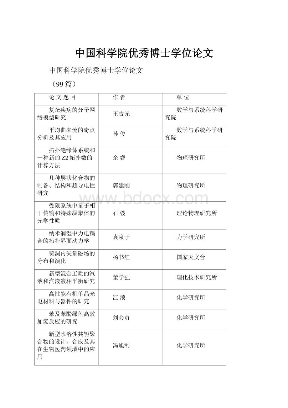 中国科学院优秀博士学位论文.docx_第1页