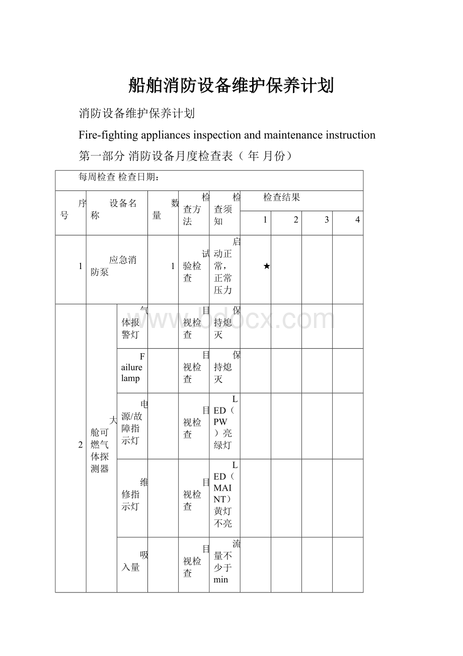 船舶消防设备维护保养计划.docx