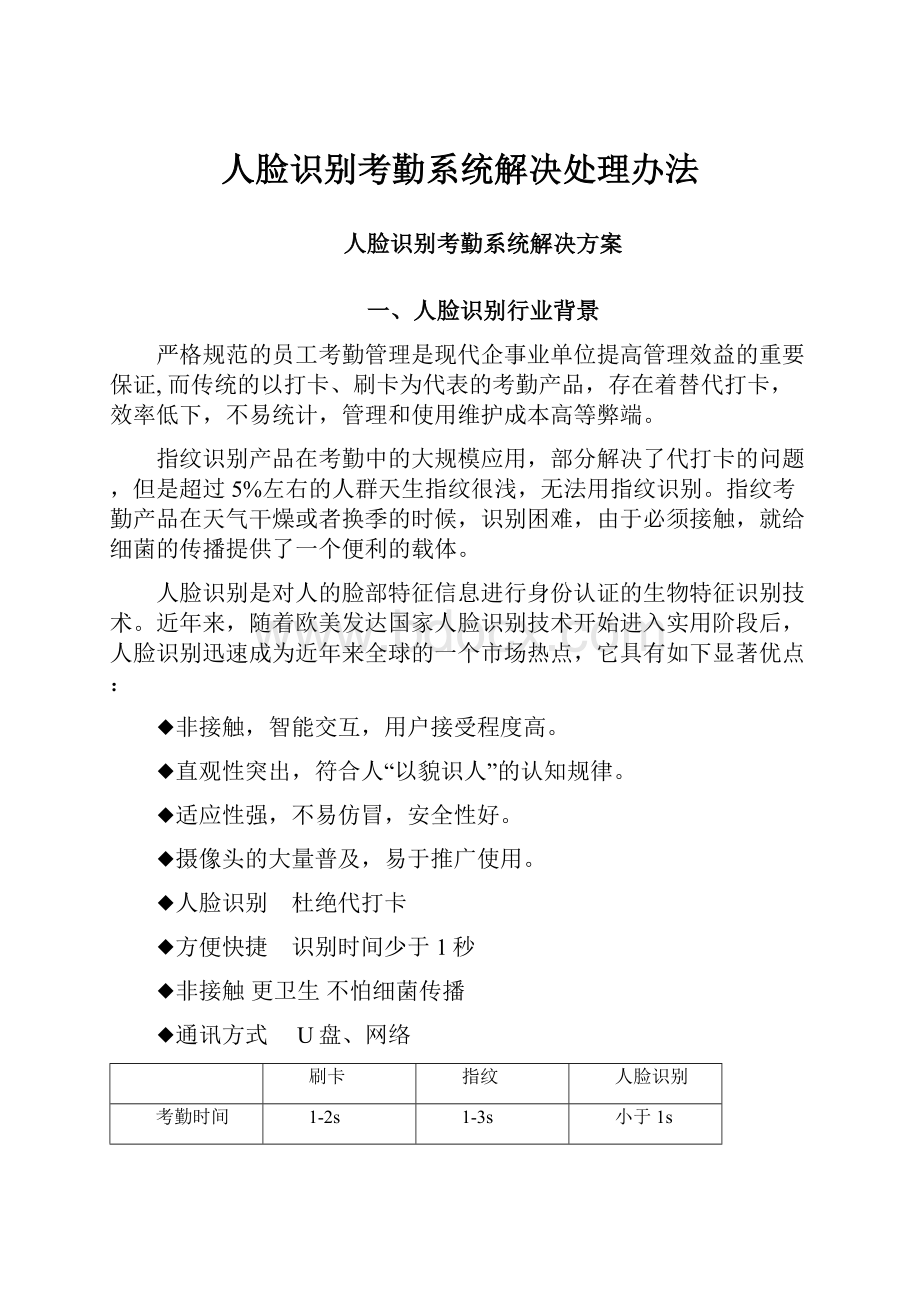 人脸识别考勤系统解决处理办法.docx