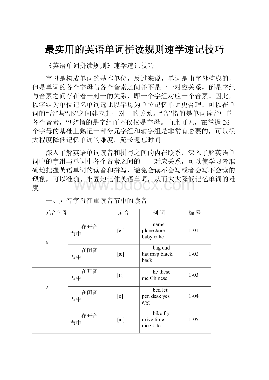 最实用的英语单词拼读规则速学速记技巧.docx