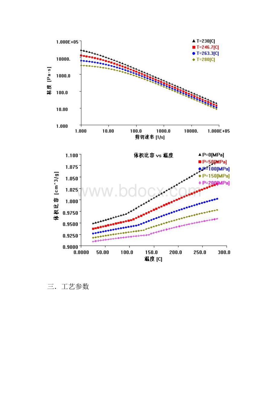 模具moldflow设计.docx_第3页