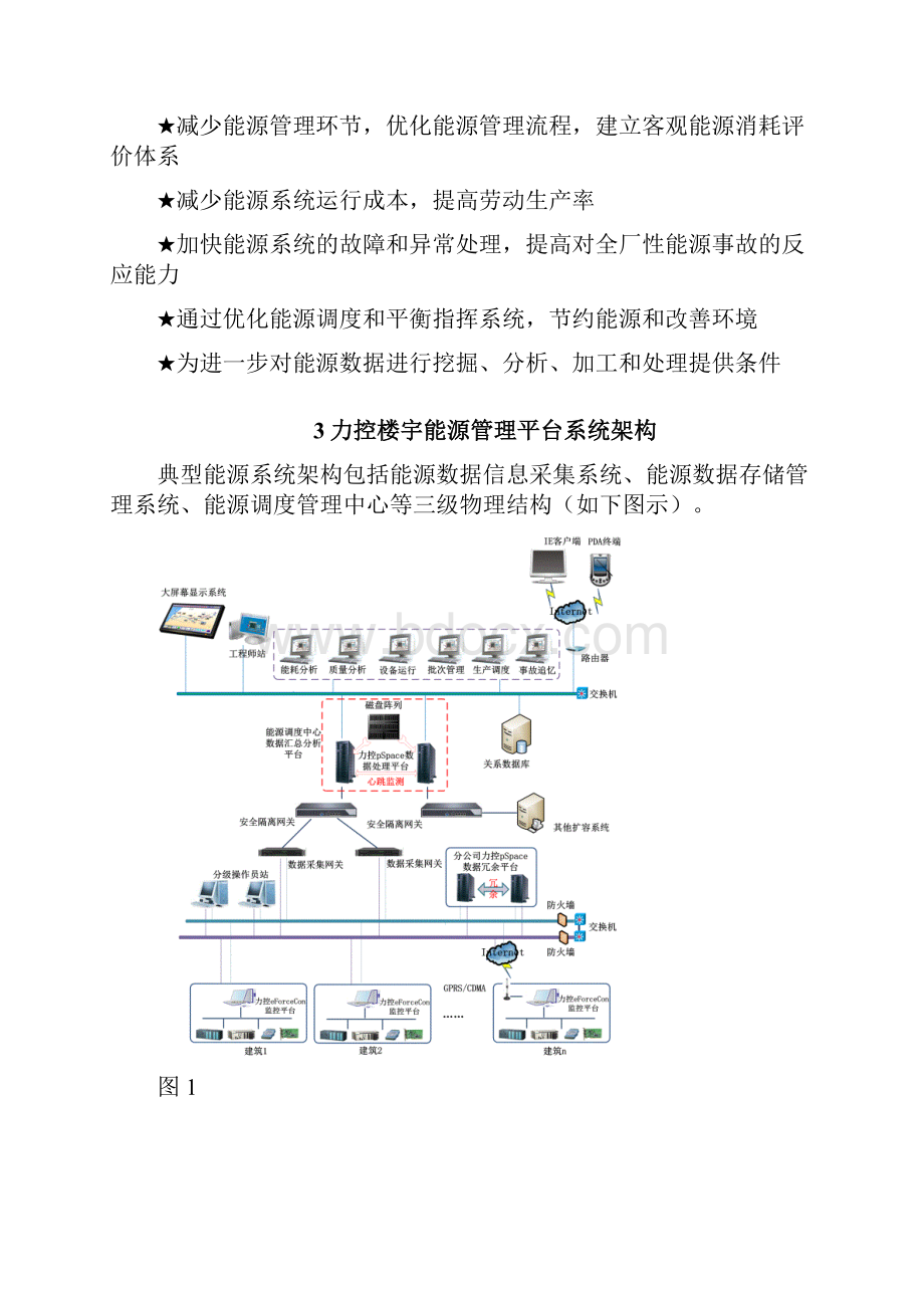 力控楼宇能源管理系统综合解决方案.docx_第3页