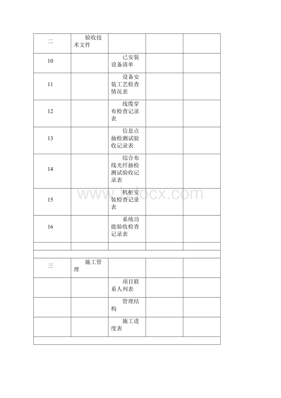 智能化工程验收要求规范.docx_第2页