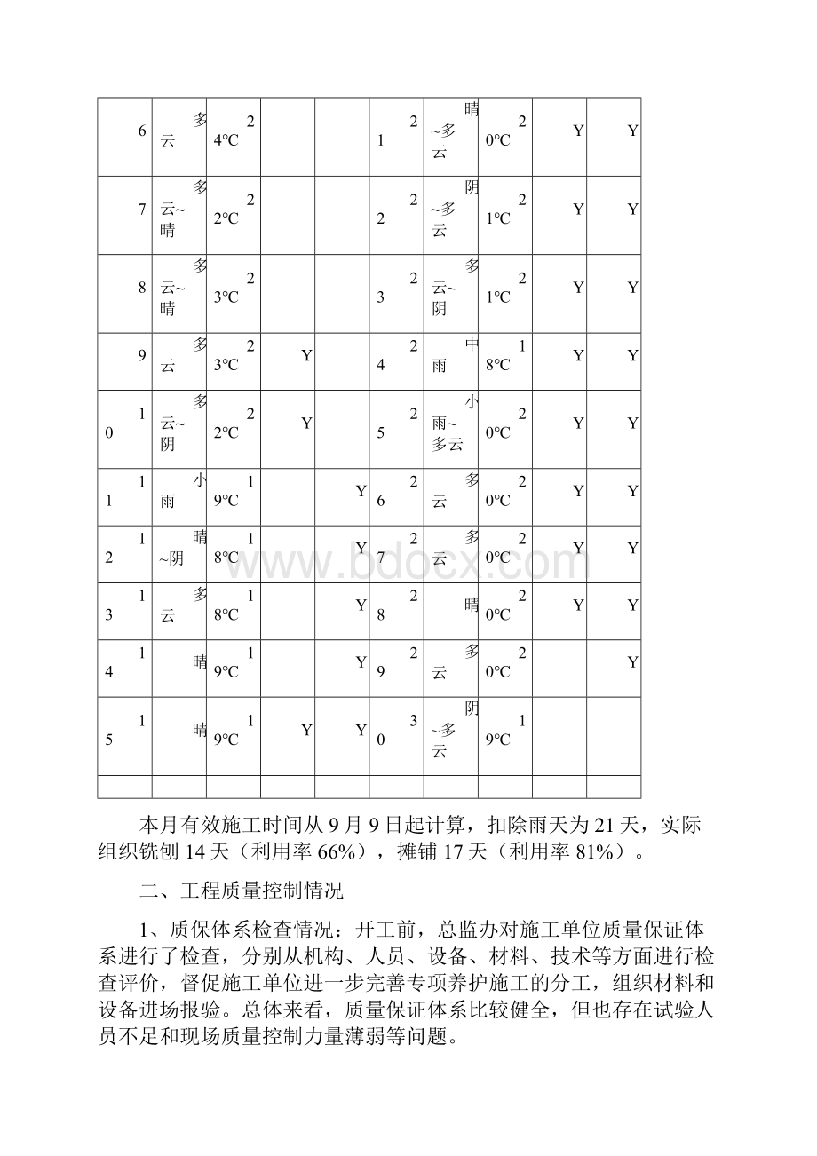 高速公路路面养护工程监理.docx_第3页