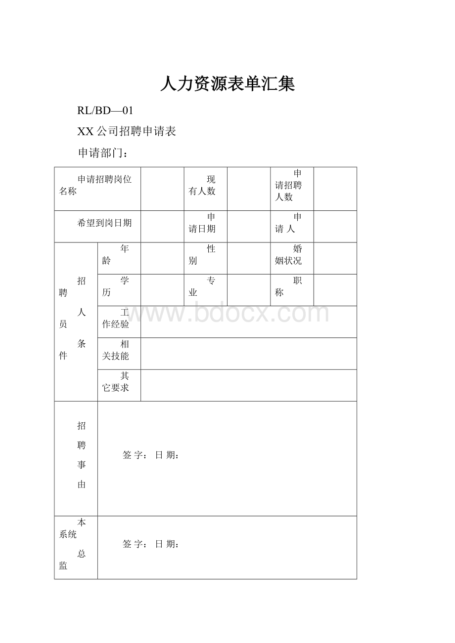 人力资源表单汇集.docx