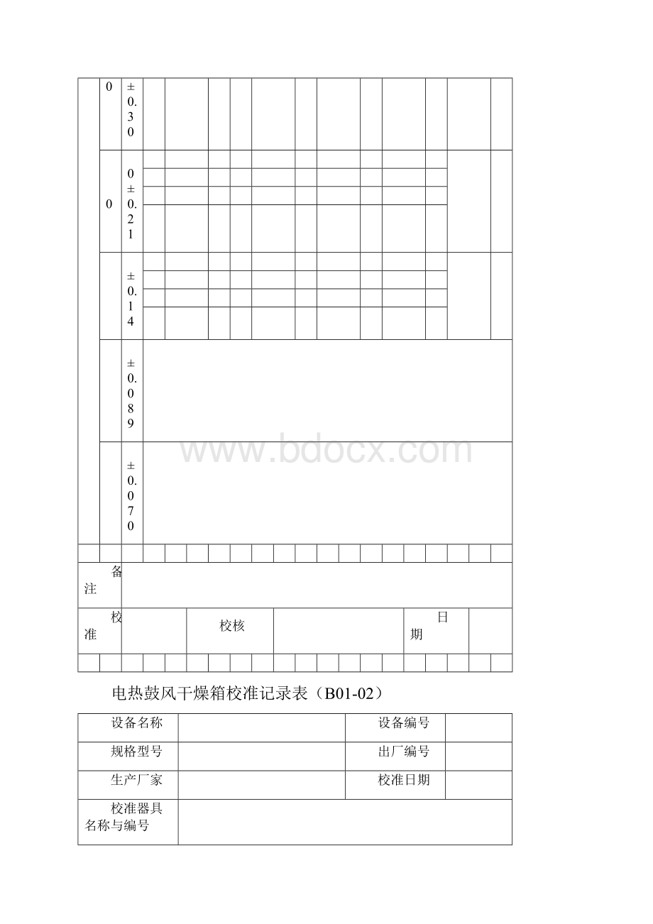 土工标准筛校准记录表.docx_第2页