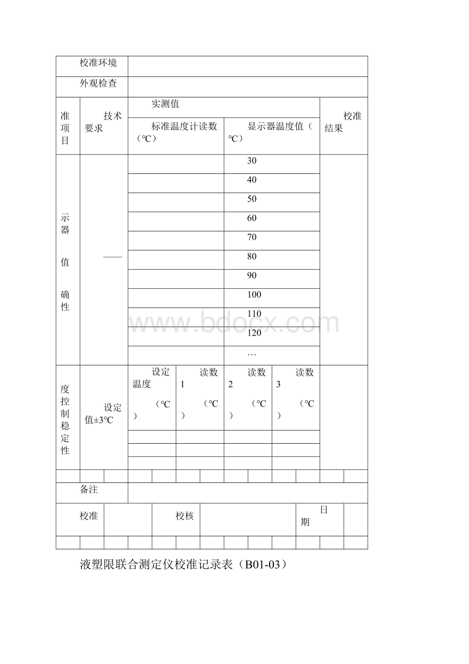 土工标准筛校准记录表.docx_第3页