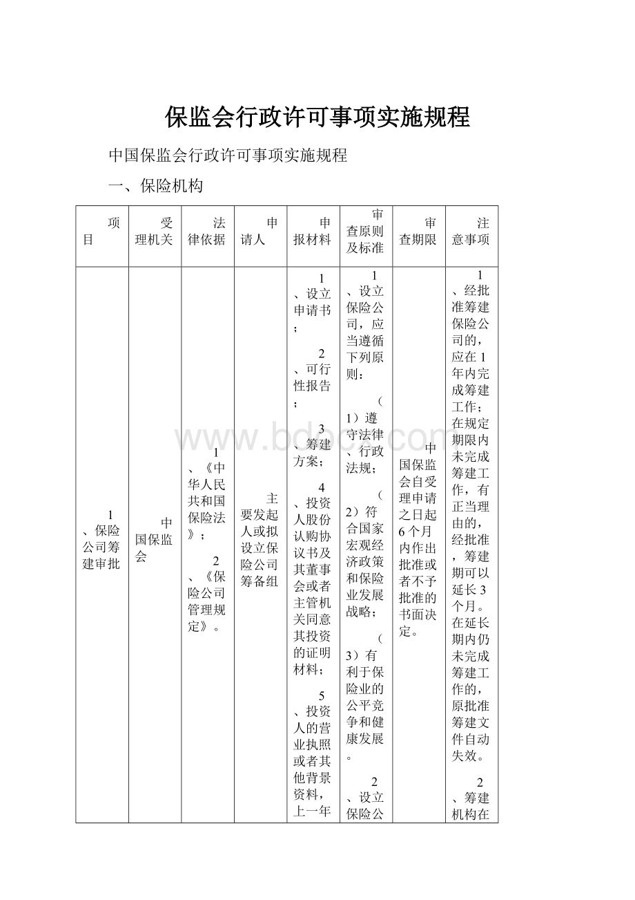 保监会行政许可事项实施规程.docx_第1页