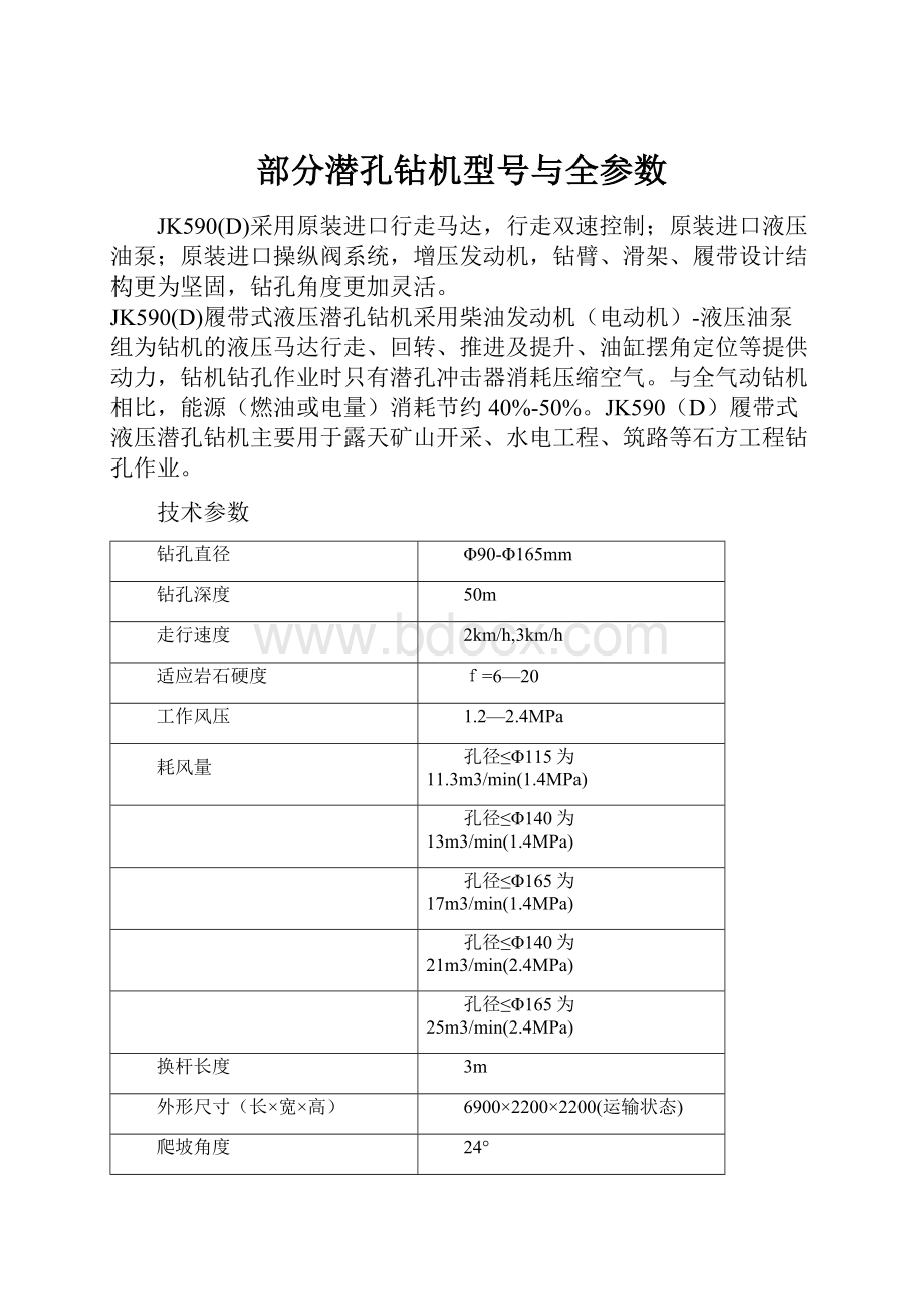 部分潜孔钻机型号与全参数.docx