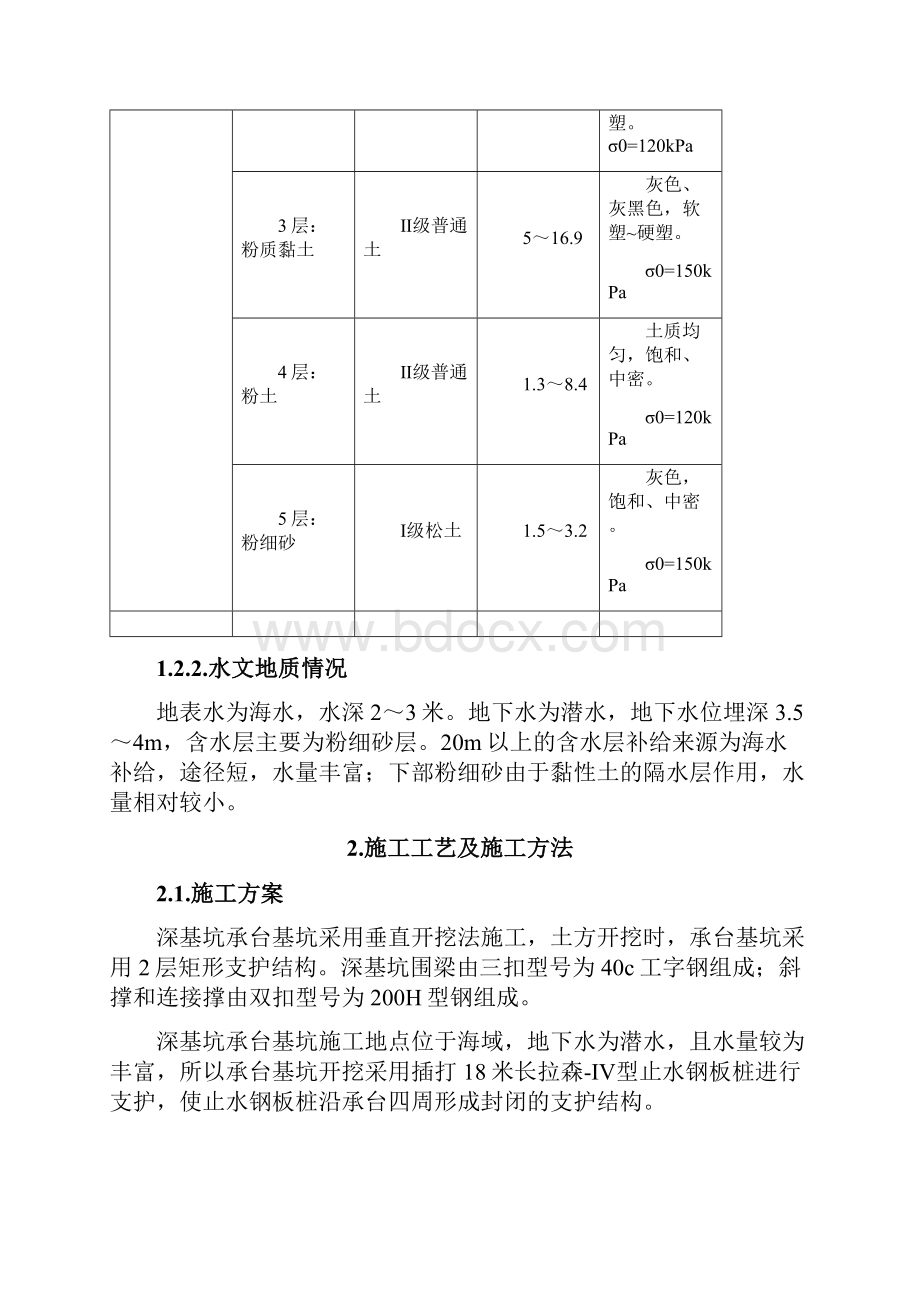 深基坑技术总结工法.docx_第3页