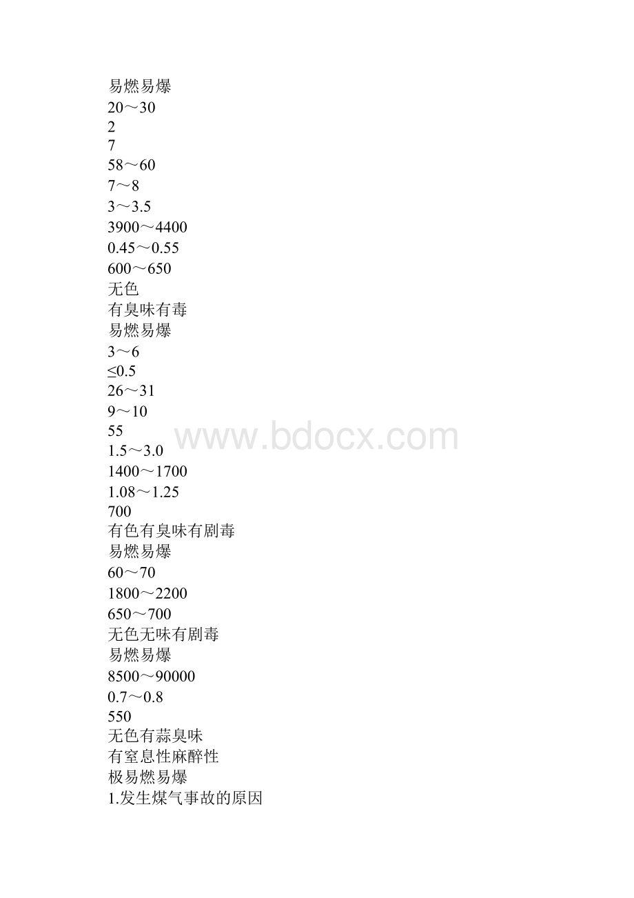 冶金工厂煤气安全分析新版.docx_第3页