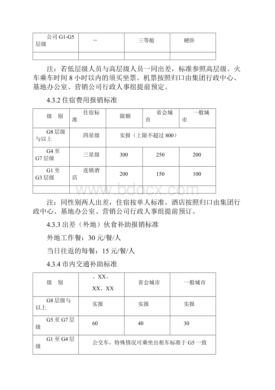 集团费用管理制度.docx_第3页