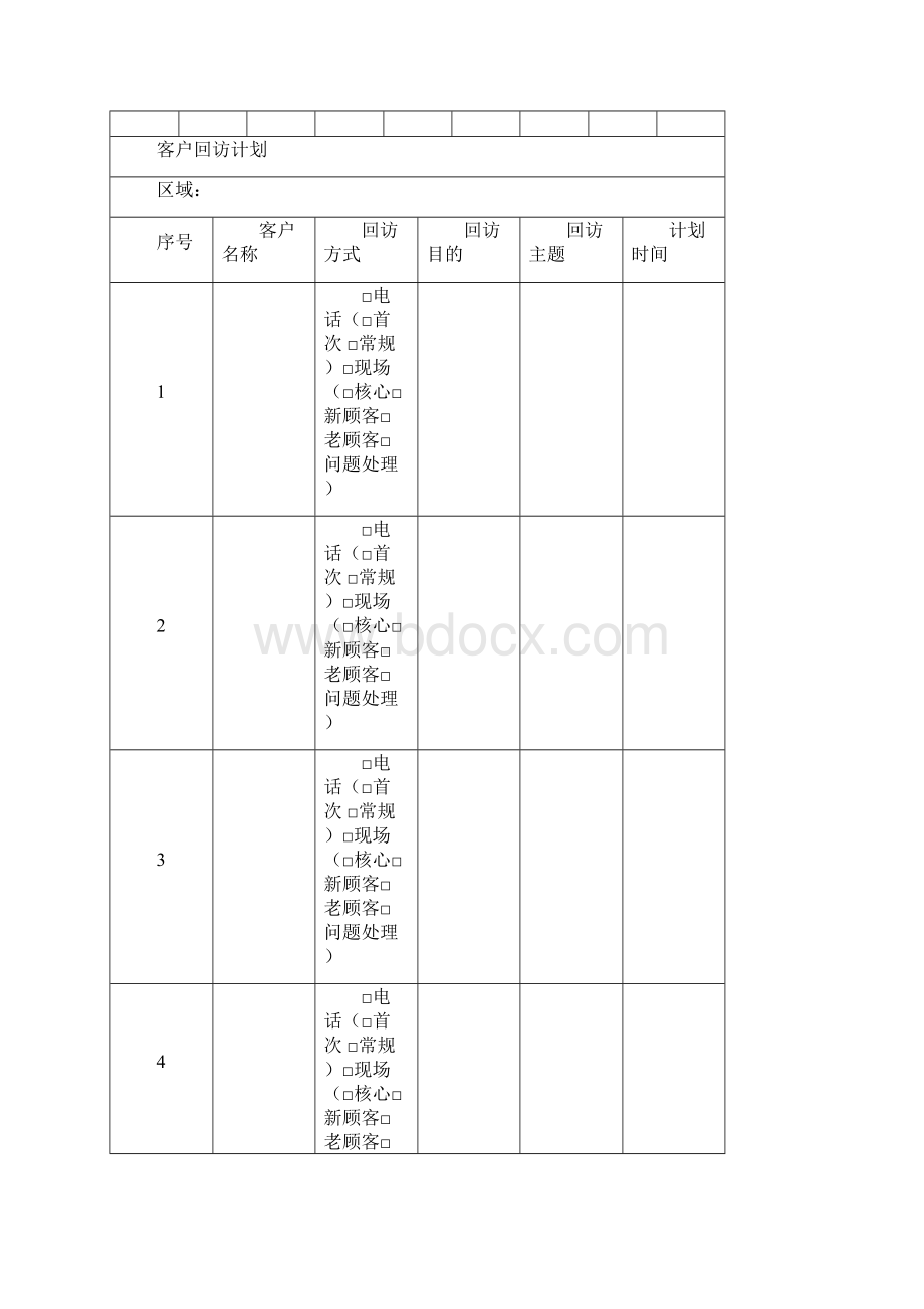 客户回访记录表及客户回访计划表及回访话术集锦.docx_第2页