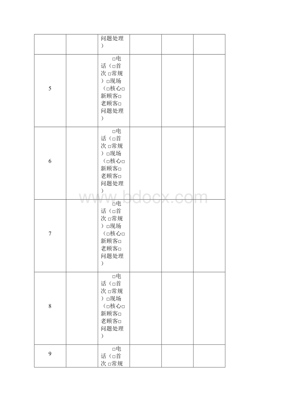 客户回访记录表及客户回访计划表及回访话术集锦.docx_第3页