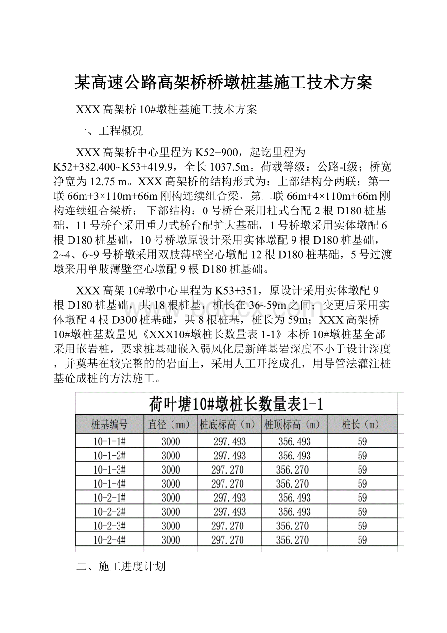 某高速公路高架桥桥墩桩基施工技术方案.docx