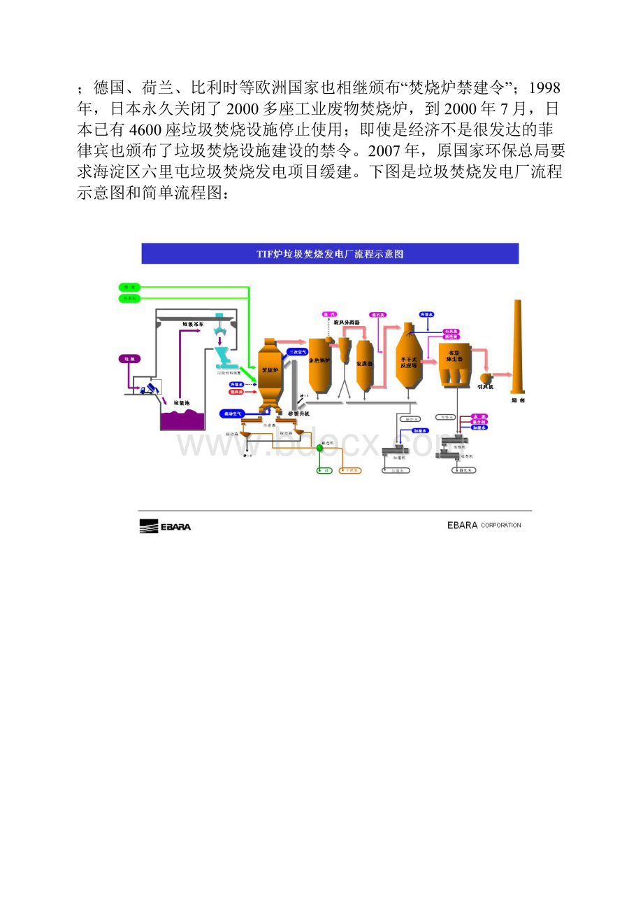 焚烧垃圾的危害.docx_第3页