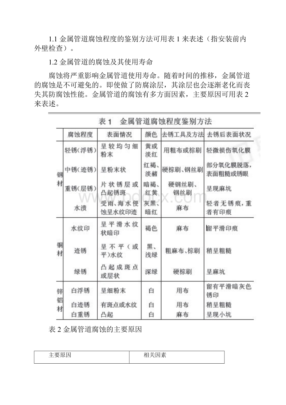 金属管道的腐蚀及防腐对策.docx_第3页