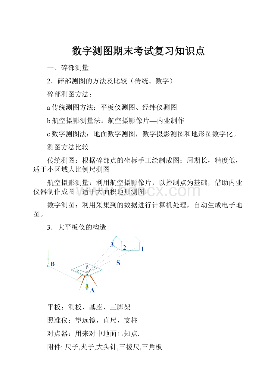 数字测图期末考试复习知识点.docx