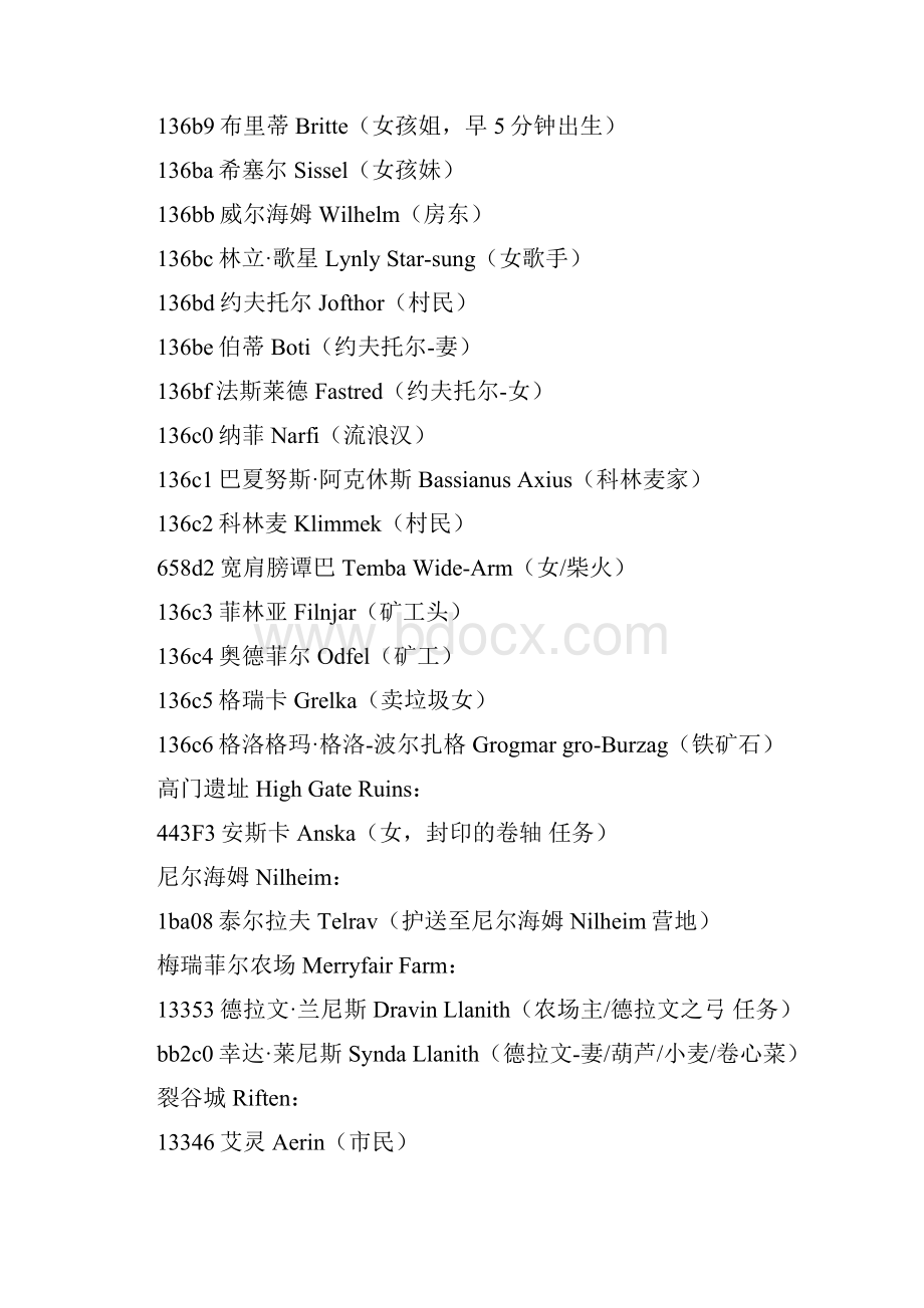 《上古卷轴 全控制台NPC代码》.docx_第3页