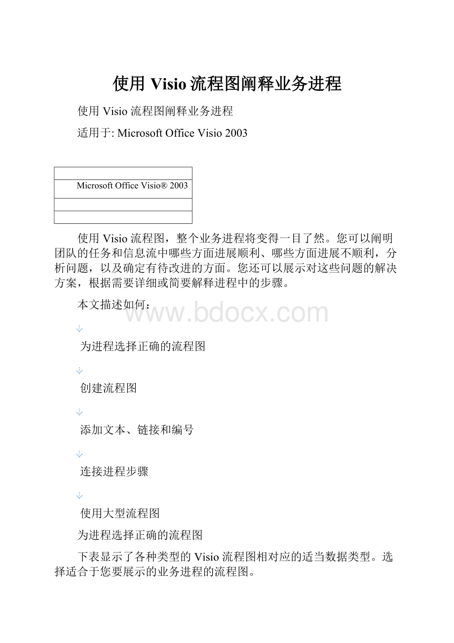 使用Visio流程图阐释业务进程.docx