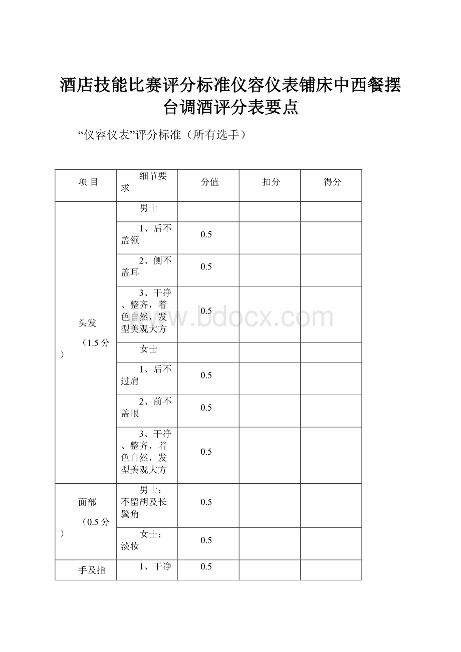 酒店技能比赛评分标准仪容仪表铺床中西餐摆台调酒评分表要点.docx_第1页