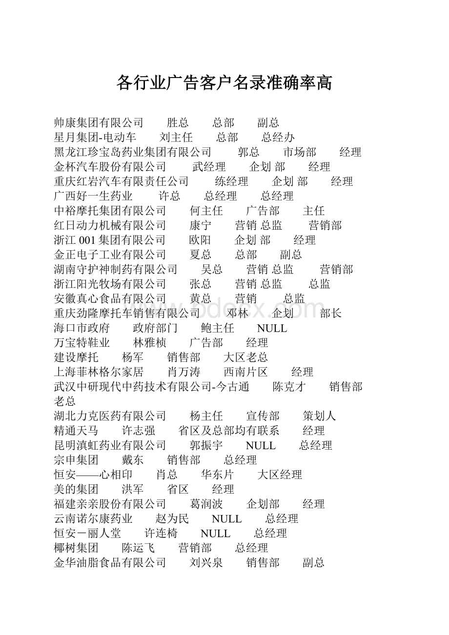 各行业广告客户名录准确率高.docx