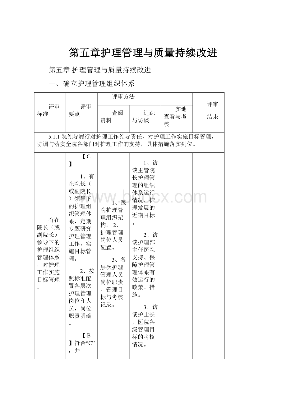 第五章护理管理与质量持续改进.docx_第1页