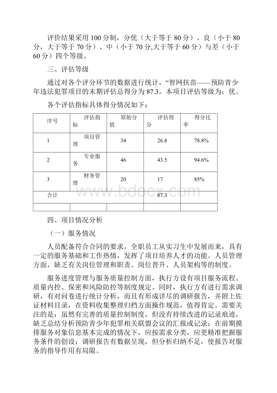 智网扶苗预防青少年违法犯罪项目.docx_第3页