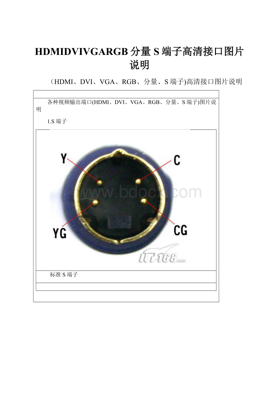 HDMIDVIVGARGB分量S端子高清接口图片说明.docx_第1页