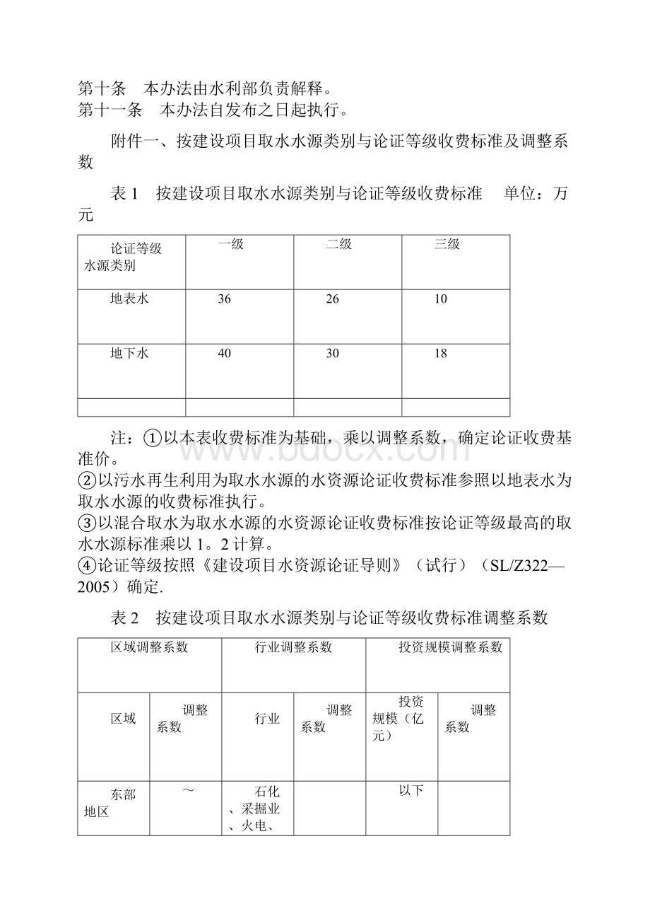 水资源论证水土保持防洪评价收费标准.docx_第2页