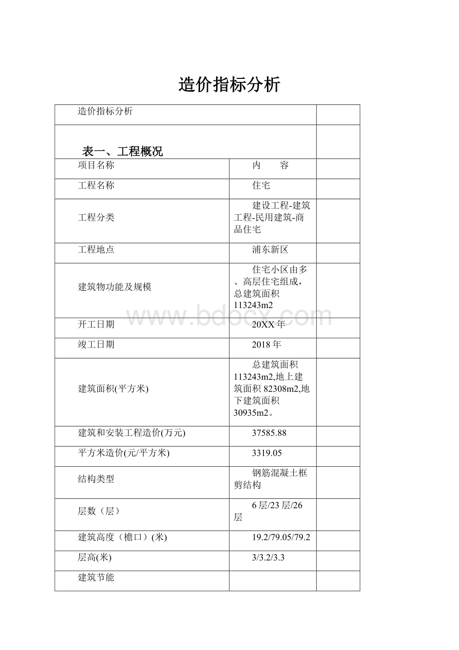 造价指标分析.docx