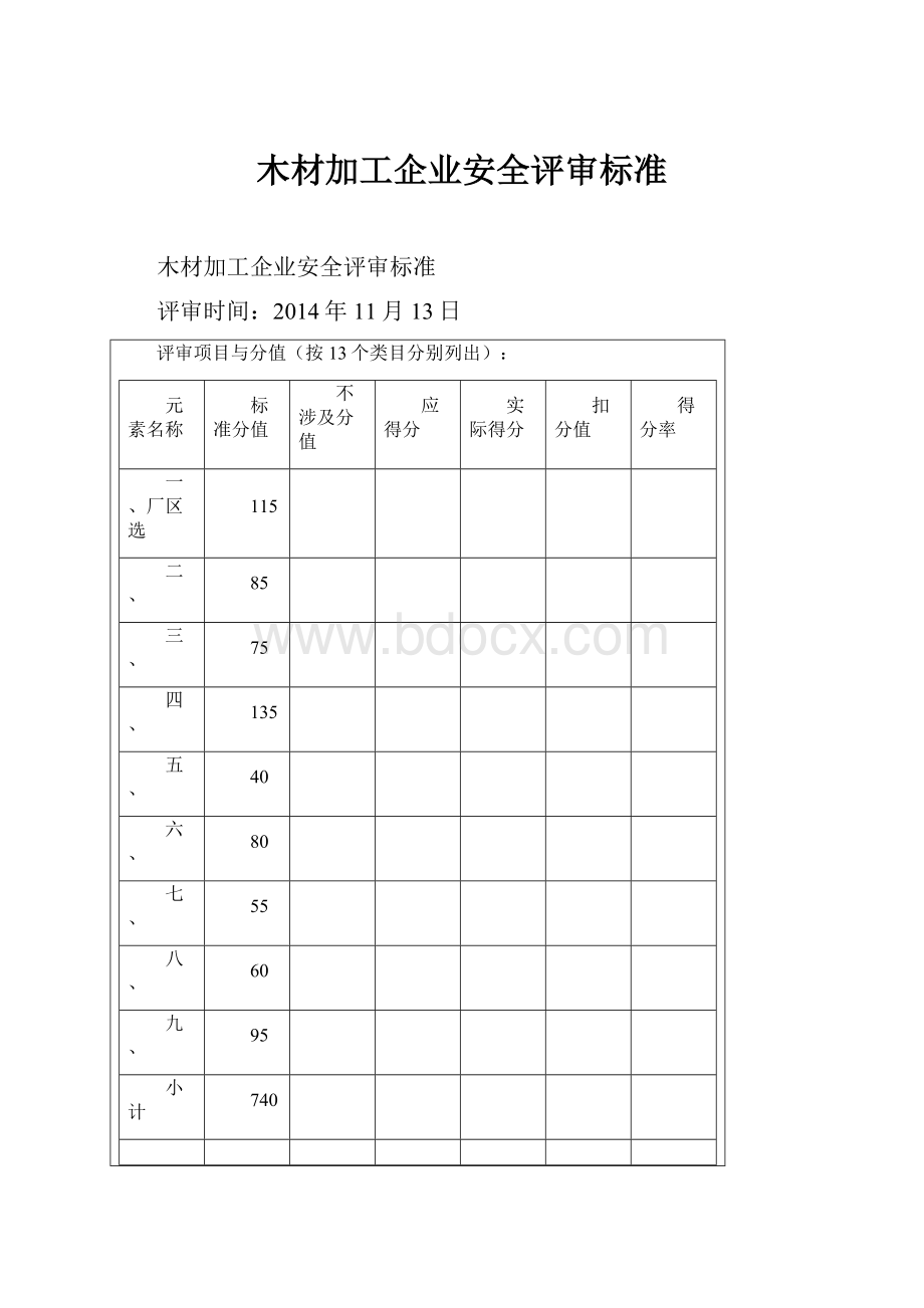 木材加工企业安全评审标准.docx