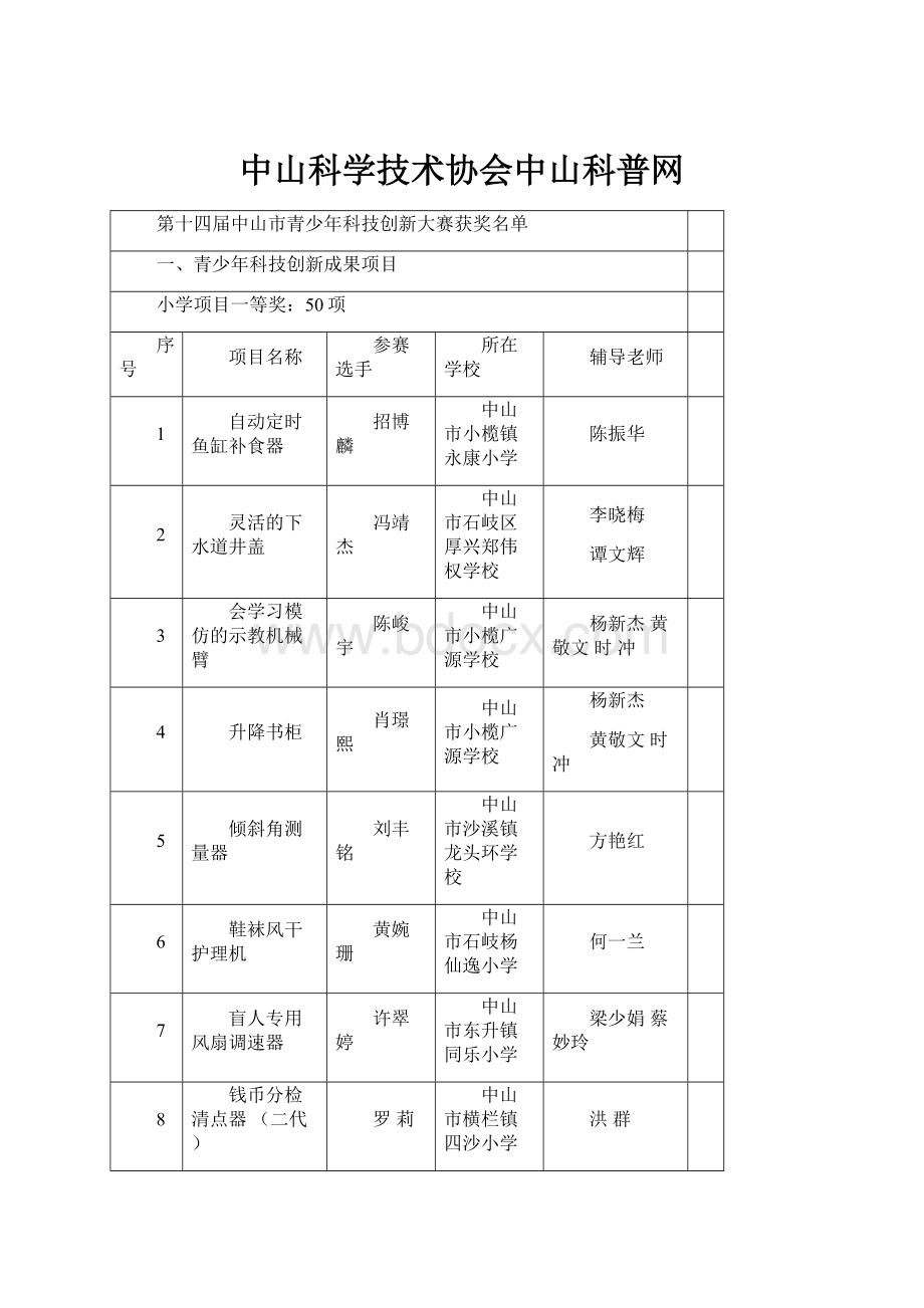 中山科学技术协会中山科普网.docx