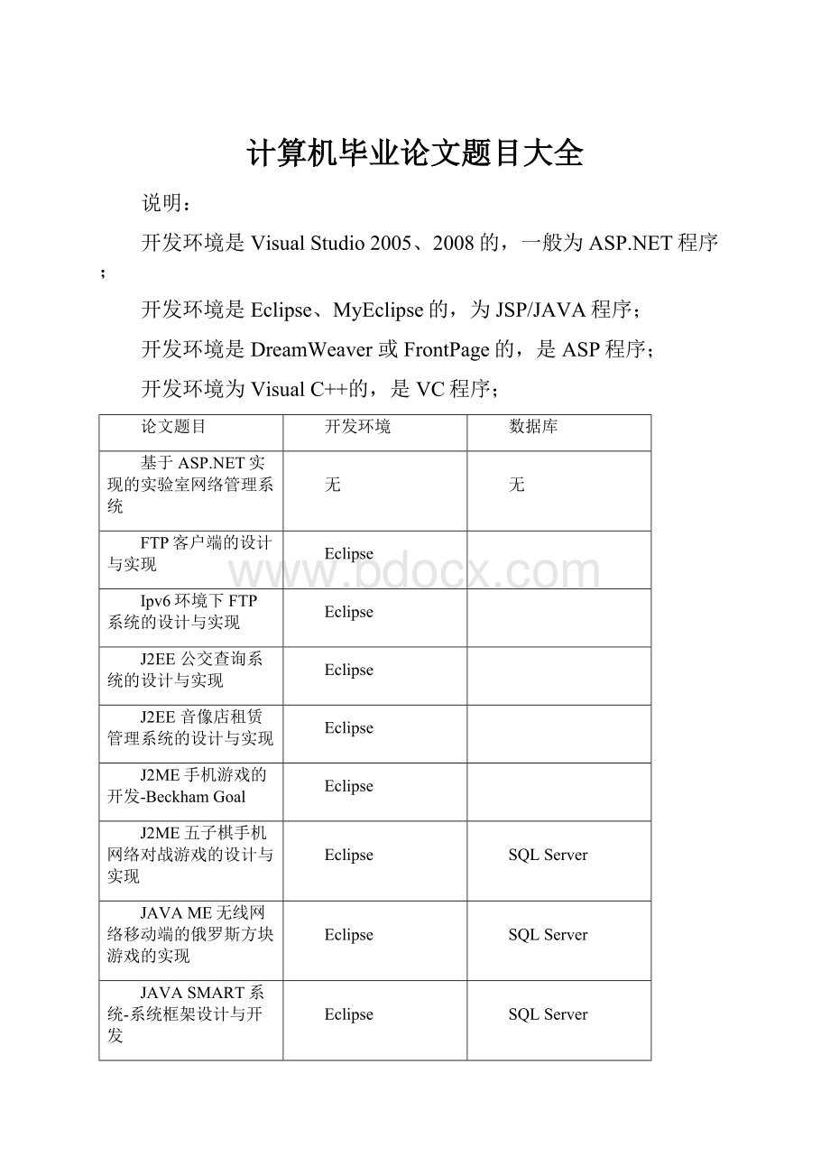 计算机毕业论文题目大全.docx_第1页