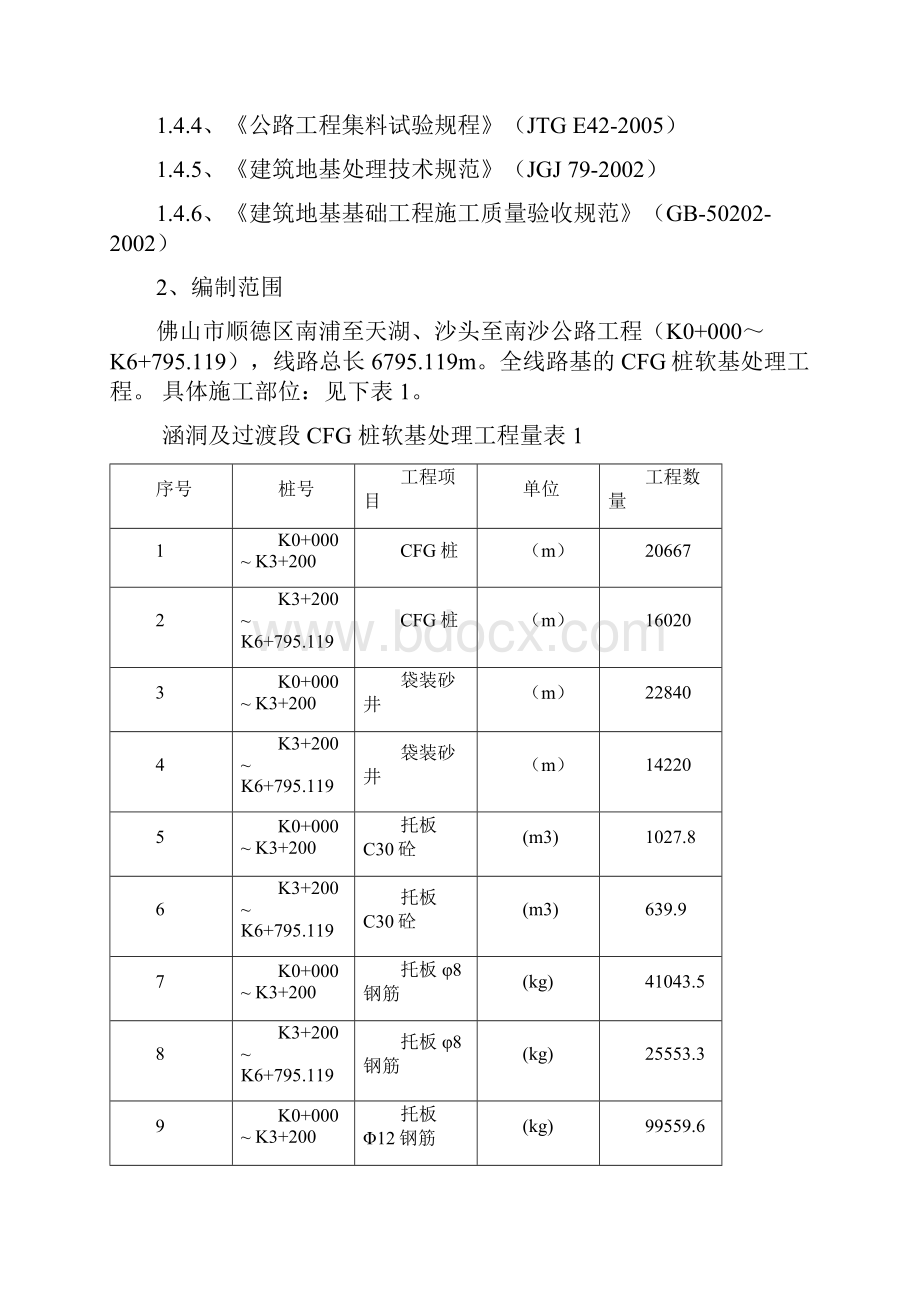 CFG桩施工方案初稿.docx_第2页