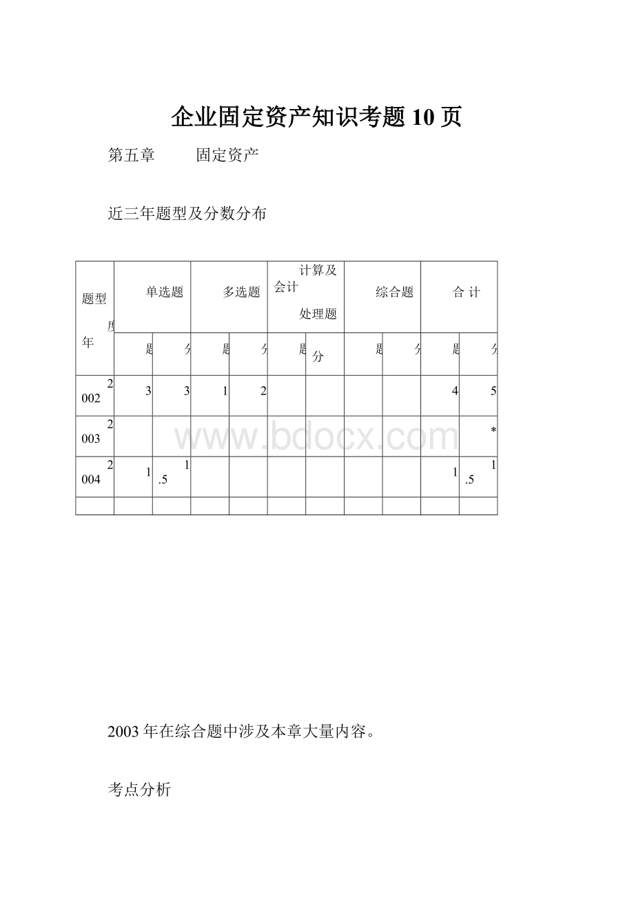 企业固定资产知识考题10页.docx_第1页