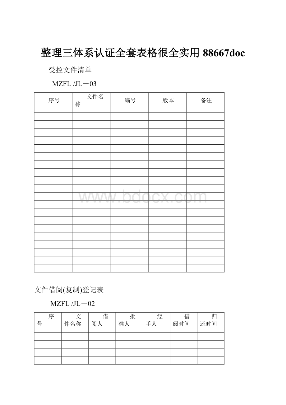 整理三体系认证全套表格很全实用88667doc.docx