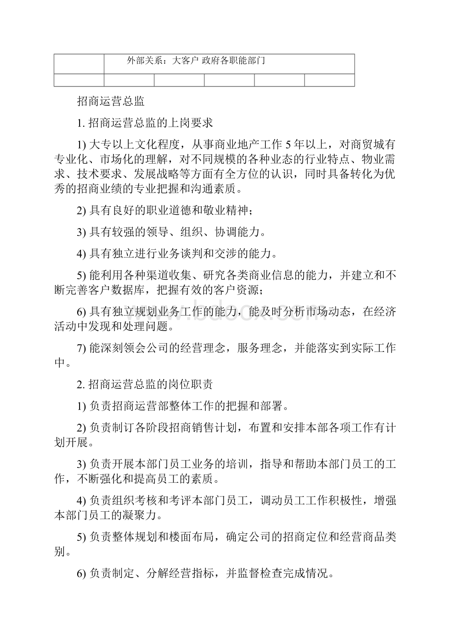 综合商贸城招商运营管理手册.docx_第3页