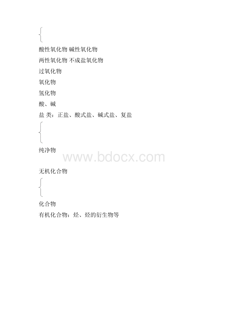 物质的组成性质和分类 高考化学专题详细含答案教案.docx_第2页