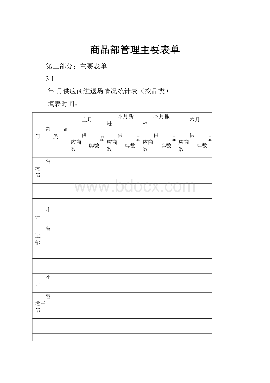 商品部管理主要表单.docx