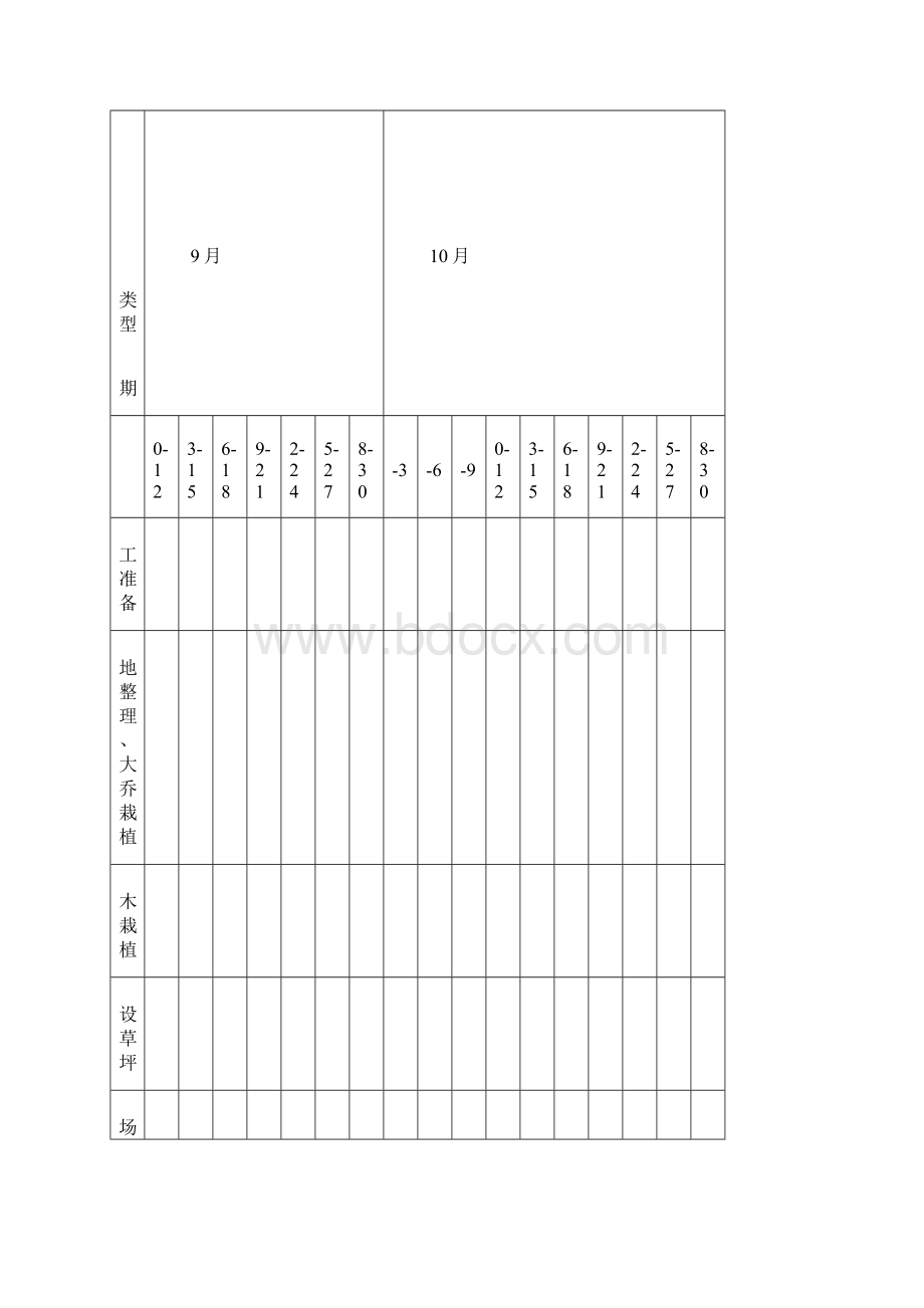 园林绿化专项工程施工设计方案.docx_第3页