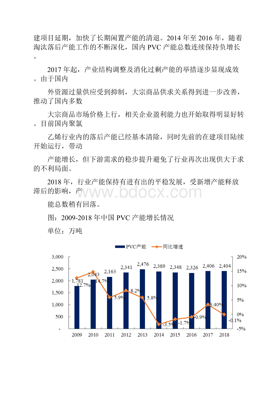 中国氯碱行业发展研究聚氯乙烯产品基本情况.docx_第2页