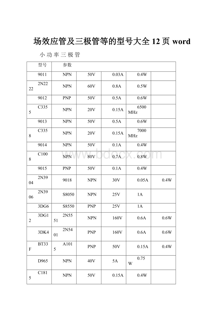 场效应管及三极管等的型号大全12页word.docx