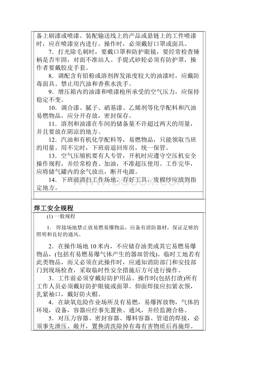 化工行业各类安全操作规程汇总概要.docx_第3页