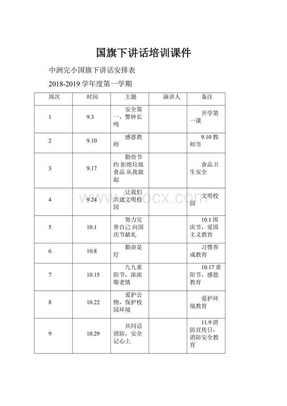 国旗下讲话培训课件.docx