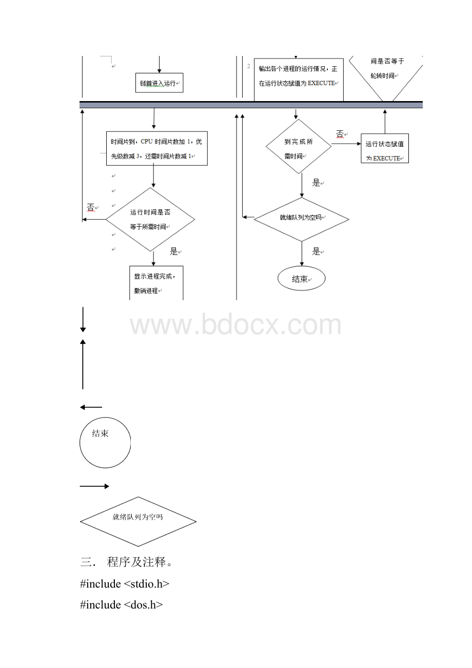 实验三进程调度蔡凤武.docx_第3页