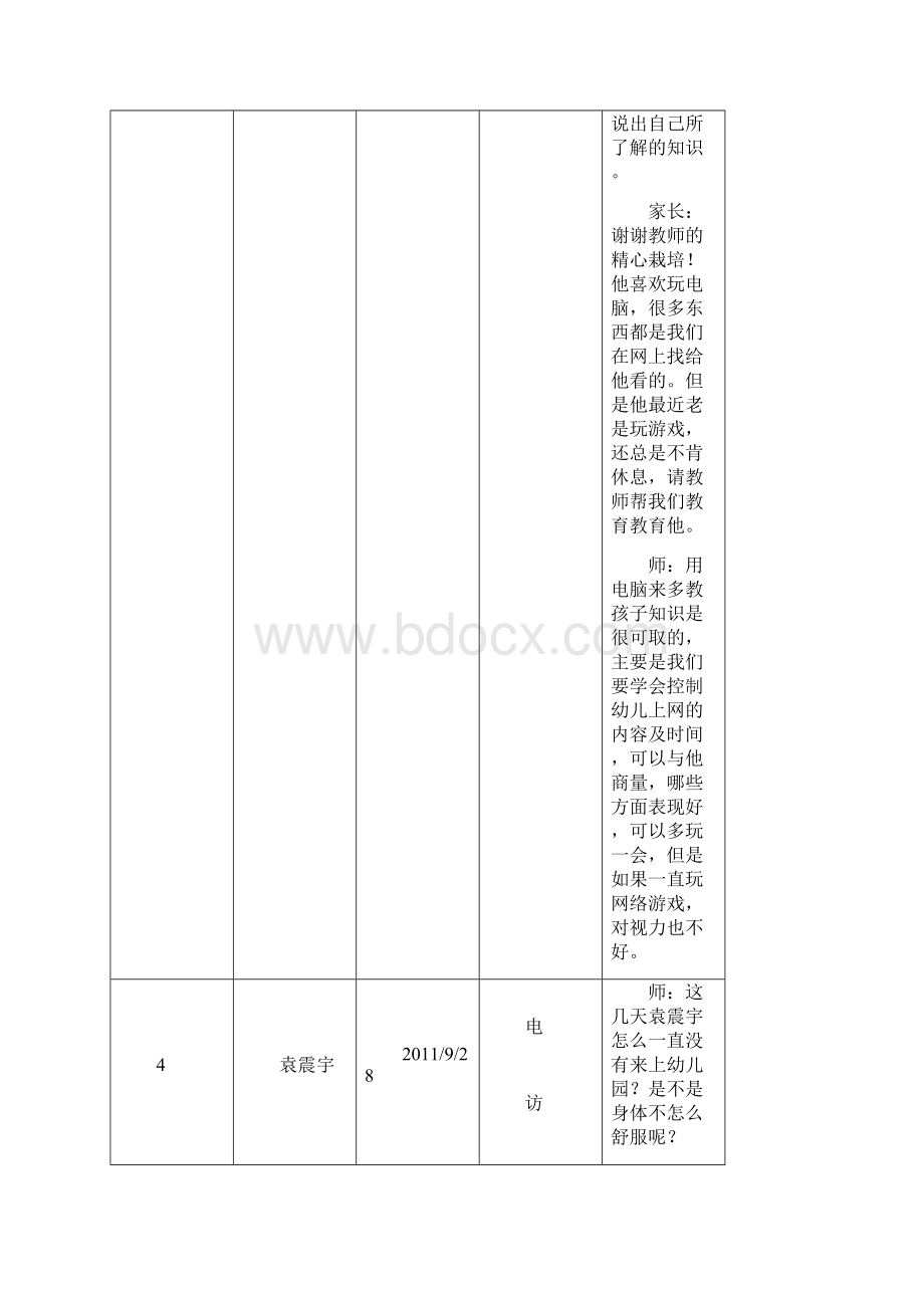 大班幼儿随访电访记录表内有内容.docx_第3页