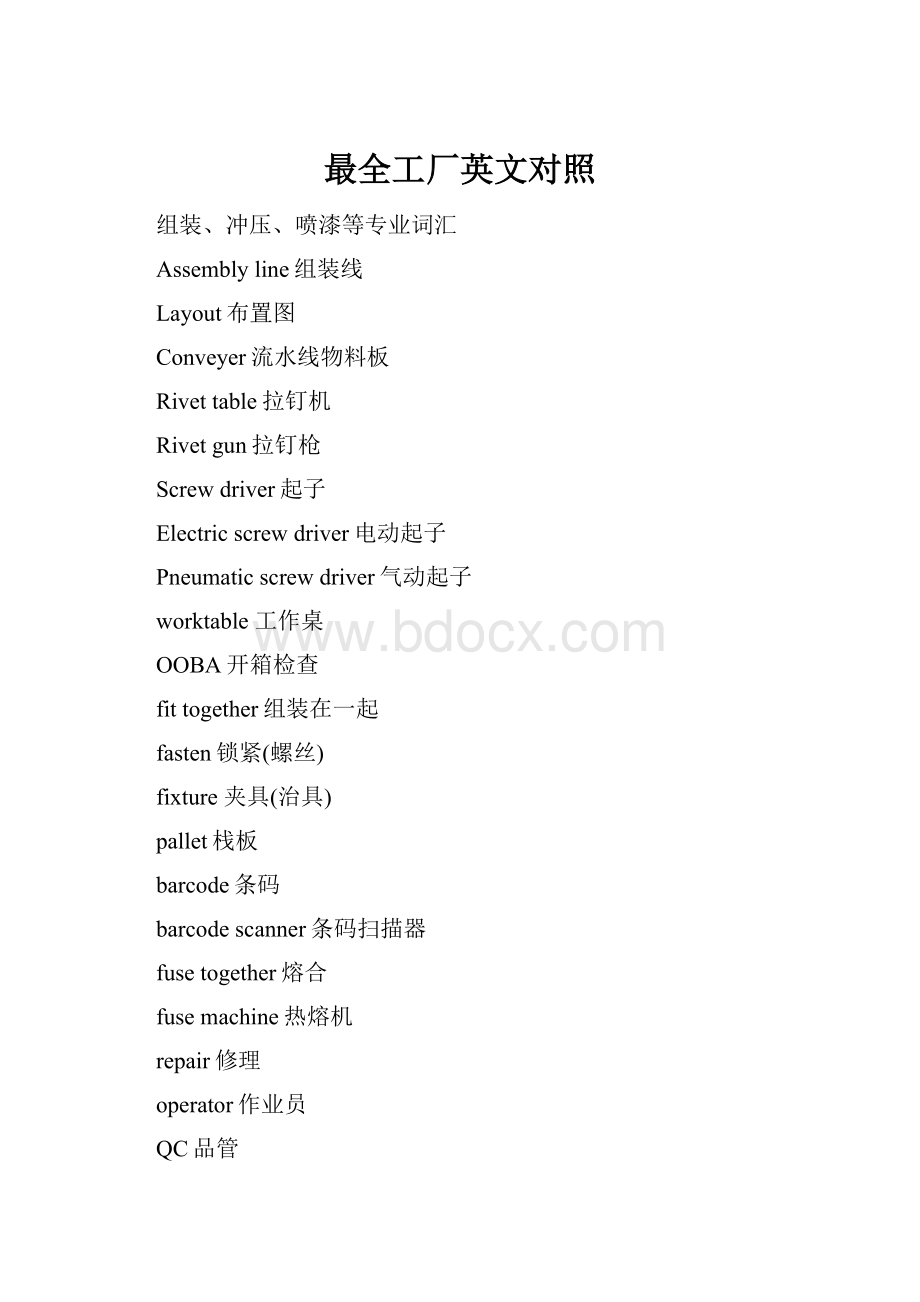 最全工厂英文对照.docx_第1页